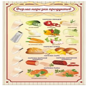 Стенд "Форма нарезки продуктов" - «globural.ru» - Волгодонск