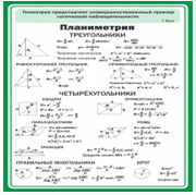 Стенд "Планиметрия" - «globural.ru» - Волгодонск