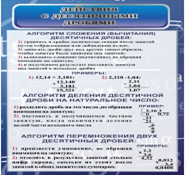 Стенд "Действия с десятичными дробями" - «globural.ru» - Волгодонск