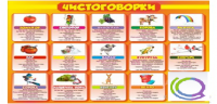 Стенд "Чистоговорки" часть 2 - «globural.ru» - Волгодонск