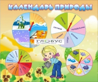 Стенд "Календарь природы" (вариант 1) - «globural.ru» - Волгодонск
