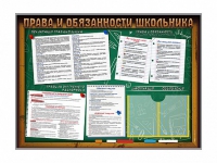 Стенд-уголок "Права и обязанности школьника" - «globural.ru» - Волгодонск