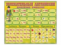 Комплект оборудования "Английский алфавит" с комплектом тематических магнитов КМ-26 - «globural.ru» - Волгодонск