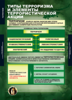 ОБЖ Терроризм (комплект таблиц) - «globural.ru» - Волгодонск