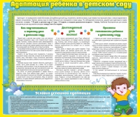 Стенд "Адаптация ребенка в детском саду" - «globural.ru» - Волгодонск