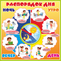 Стенд "Распорядок дня" - «globural.ru» - Волгодонск
