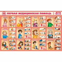 Стенд "Первая помощь" - «globural.ru» - Волгодонск