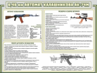 Стенд "Автомат Калашникова" - «globural.ru» - Волгодонск