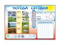Стенд-уголок маркерный "Погода сегодня" - «globural.ru» - Волгодонск