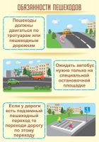 Стенд "Обязанности пешехода часть 2" - «globural.ru» - Волгодонск