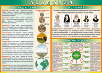 Таблица Определения и история 1000*1400 винил - «globural.ru» - Волгодонск