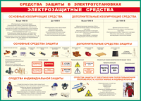 Таблица Средства защиты в электроустановках 1000*1400 винил - «globural.ru» - Волгодонск