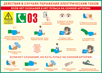 Таблица Действия в случае поражения электрическим током 1000*1400 винил - «globural.ru» - Волгодонск