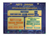 Комбинированный модульный комплекс "Лого-химик" - «globural.ru» - Волгодонск