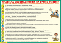 Таблица Правила безопасности на уроке физики 1000*1400 винил	 - «globural.ru» - Волгодонск