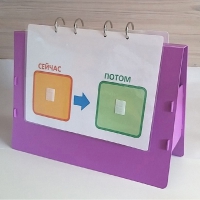 Флипчарт "СЕЙЧАС - ПОТОМ" - «globural.ru» - Волгодонск
