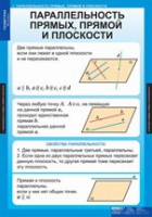 Математика Геометрия 10 класс (комплект таблиц) - «globural.ru» - Волгодонск