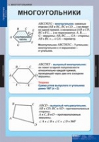 Математика Геометрия 8 класс (комплект таблиц) - «globural.ru» - Волгодонск