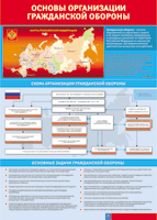 Таблица Основы организации гражданской обороны 1000*1400 винил - «globural.ru» - Волгодонск