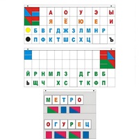 Демонстрационное пособие "Касса "Лента букв" - «globural.ru» - Волгодонск