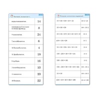 Комплект карточек (10) "Обучающий калейдоскоп. Умножение на 2, 5 и 10" - «globural.ru» - Волгодонск