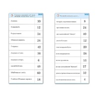 Комплект карточек (10) "Обучающий калейдоскоп. Умножение на 3, 4 и 6" - «globural.ru» - Волгодонск