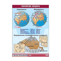 Таблица демонстрационная "Географические координаты" (винил 100x140) - «globural.ru» - Волгодонск