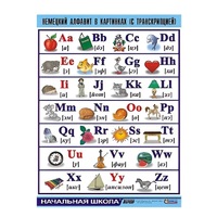 Таблица демонстрационная "Немецкий алфавит в картинках" (винил 70х100) - «globural.ru» - Волгодонск