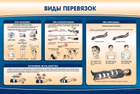 Стенд "Виды перевязок" - «globural.ru» - Волгодонск