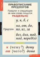 Русский язык 1 класс (комплект таблиц) - «globural.ru» - Волгодонск