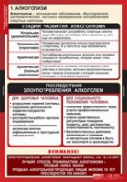 ОБЖ Факторы, разрушающие здоровье человека (комплект таблиц) - «globural.ru» - Волгодонск