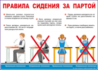 Таблица Правила сидения  за партой 1000*1400 винил - «globural.ru» - Волгодонск