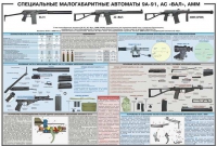Плакат "Специальные малогабаритные автоматы 9А91, АС «Вал», АММ" - «globural.ru» - Волгодонск
