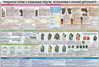 Плакат "Гражданское оружие и спецсредства, используемые в охранной деятельности" - «globural.ru» - Волгодонск