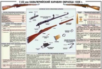 Плакат "7,62-мм кавалерийский карабин образец 1938 года" - «globural.ru» - Волгодонск