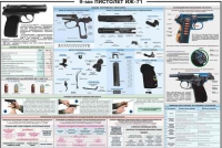Плакат "9-мм пистолет ИЖ-71" - «globural.ru» - Волгодонск