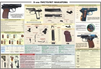 Плакат "9-мм пистолет Макарова" - «globural.ru» - Волгодонск
