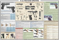 Плакат "9-мм пистолет Ярыгина" - «globural.ru» - Волгодонск