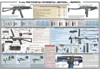 Плакат "9-мм пистолеты-пулеметы «Витязь», «Вереск»" - «globural.ru» - Волгодонск