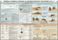 Плакат "Приемы и правила стрельбы из автоматического гранатомета АГС-17" - «globural.ru» - Волгодонск