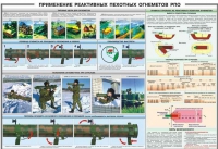 Плакат "Применение реактивных пехотных огнеметов РПО" - «globural.ru» - Волгодонск