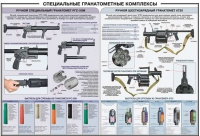 Плакат "Специальные гранатометные комплексы (РГС-50М, 6Г30)" - «globural.ru» - Волгодонск
