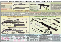 Плакат "Ружья служебные МР-133С, МР-153С, Сайга-410КВ" - «globural.ru» - Волгодонск