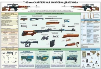 Плакат "7,62-мм снайперская винтовка Драгунова" - «globural.ru» - Волгодонск