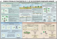 Плакат "Правила стрельбы из гранатометов АГС-17, СПГ-9 полупрямой (раздельной) наводкой" - «globural.ru» - Волгодонск
