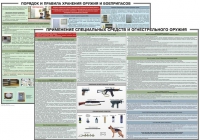 Комплект плакатов "Правила применения и сохранности оружия и спецсредств" - «globural.ru» - Волгодонск