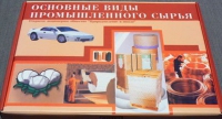 Коллекция «Основные виды промышленного сырья» - «globural.ru» - Волгодонск