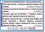 Русский язык. "Орфография и пунктуация. 6-7 класс." Таблицы по русскому языку - «globural.ru» - Волгодонск