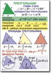 Геометрия "Геометрия. 7-11 класс" Комплект таблиц по геометрии математике. Учебно наглядные пособия - «globural.ru» - Волгодонск