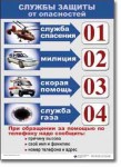  ОБЖ 1-4 класс. Комплект таблиц по обж. Учебно наглядные пособия - «globural.ru» - Волгодонск